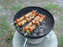 are charcoal grills safe safety
