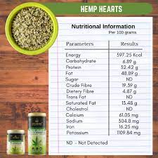 noigra hulled hemp seeds hearts 250gm
