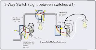 In today basic home electrical wiring installation tutorial, we will learn how to wire and connect two switches in series to control and operate a single light point. Trying To Add A Light At The End Of A 3 Way Switch Home Improvement Stack Exchange