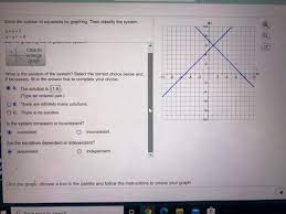 Solved Solve The System Of Equations By