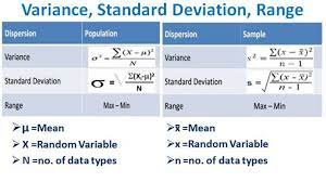 variance standard deviation range in