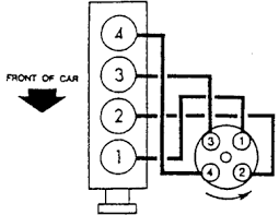 Variety of 2000 nissan frontier wiring diagram. Solved Firing Order On A Nissan Frontier V 6 Fixya