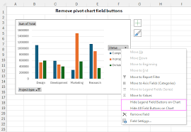 customize pivot chart in excel