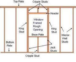 a window opening in a load bearing wall