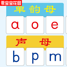 Pinyin Wall Charts Preschool Children In Kindergarten A Year Early Childhood Learning Digital Literacy Radical Strokes Pinyin