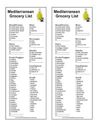 The Mediterranean Diet In This Printable Grocery List Is