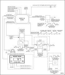 Yard truck specialists is the authorized dealer for kalmar ottawa products in pennsylvania, and with locations in the western, central, and eastern portions of the state, we are convenient to your location no matter where you do business. Ottawa Trucks Wiring Diagrams Small Body Hei Distributor Wiring Diagram Paudiagr Au Delice Limousin Fr