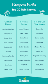 boy names for your baby boy in 2023