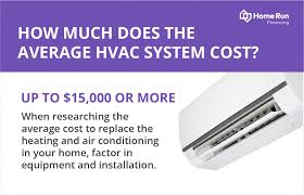 cost to replace an hvac system