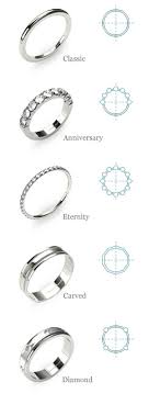 Download Wedding Ring Types Wedding Corners