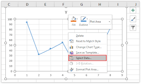 How To Switch Between X And Y Axis In Scatter Chart