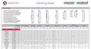 resources steelway building systems