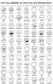 Emotion Chart Silly Faces A Million Reasons Why