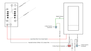 Fire Up Your Smart Switch Arch Blog