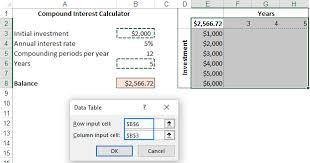 Data Table In Excel How To Create One