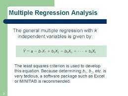 Multiple Linear Regression And