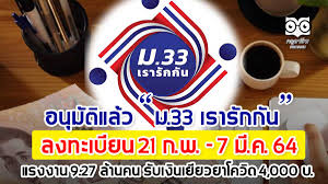 วิธี ลงทะเบียน www.ม33เรารักกัน.com อย่างละเอียดจากหน้าเว็บ ม.33เรารักกัน รับเงิน 4,000 บาท พร้อมเงื่อนไขสำคัญ เปิดให้ลงทะเบียน เช้านี้ 21 ก.พ. Dl3qzwukbtjswm