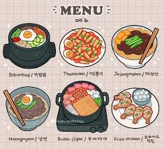 Korean food aesthetic stickers png. Korean Food Aesthetic Weight Lifting