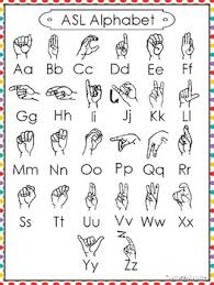 10 Printable Colored Border Asl Alphabet Wall Chart Posters