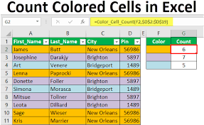 Count Colored Cells In Excel Top 3 Method Auto Filter