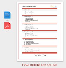 You can write a great college application essay   you just have to know how 