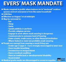 The governor must now go to the republican. Gov Evers Issues Statewide Mask Mandate Here S What You Need To Know Maciver Institute