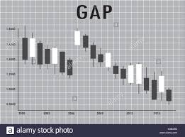 Candlestick Forex Chart And The Price Gap Vector