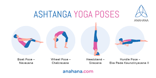 ashtanga yoga meaning benefits