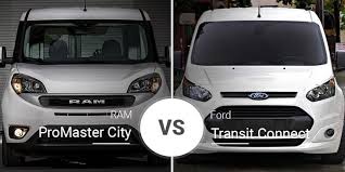 ram promaster vs ford transit cargo