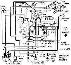 The chevrolet 350 engine has been built since 1967, when it was made specifically for the camaro. 92 Chevy 350 Engine Diagram Wiring Diagram Steep Delta A Steep Delta A Cinemamanzonicasarano It