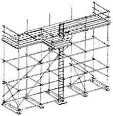 safety standards for scaffolds used in