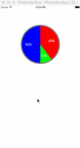 Ios Pie Chart Sector Animation Effect Programmer Sought