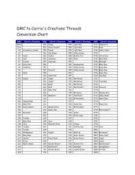 Dmc To Carries Creations Threads Conversion Chart