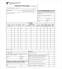 34 Sample Monthly Report Templates Word Pdf Free