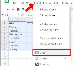 how to find slope in google sheets in
