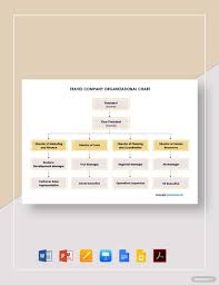 simple organizational charts template
