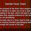 Hamlet Fever Chart Presentation