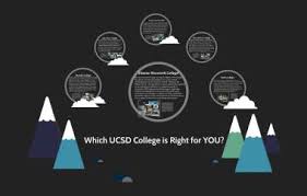 That means you will not need a lot to drive to have a bit of vacation. Which Ucsd College Is Right For You By Justin Bascos