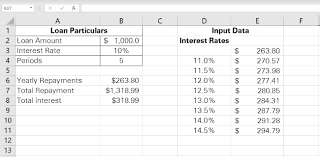 how to make a data table in excel step
