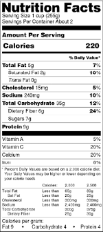 Nutrition Labels Archives Quicklabel Blog