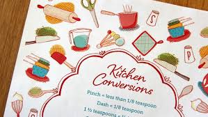 Bettys Guide To Kitchen Conversions Bettycrocker Com