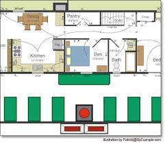 House Plans For Our Passive Solar Home