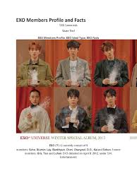 The stage name exo is derived from the word 'exoplanet'. Exo Members Profile And Facts Entertainment General