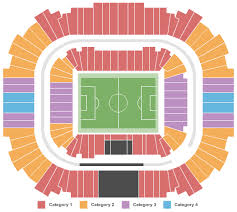 2020 Uefa Euro Cup Group Stage Group B Match 15 Tickets