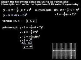 parabola equations graphing parabolas
