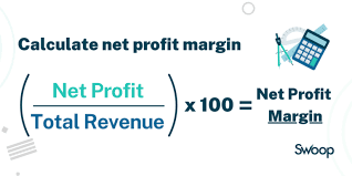 net profit margin calculator swoop uk