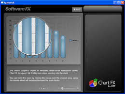 Chart Fx For Wpf Licensing