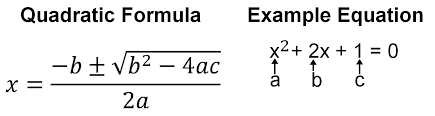 the quadratic formula into a calculator