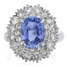 how to tell a real sapphire from a