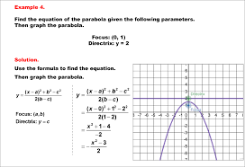math example equations of parabolas